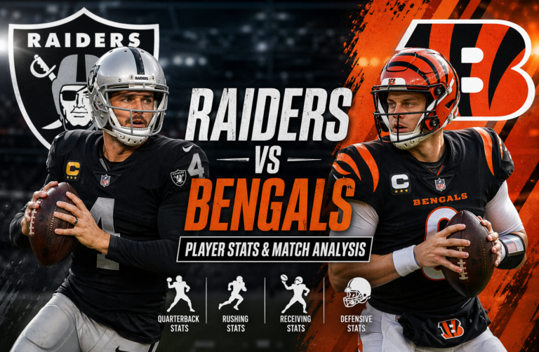 Las Vegas Raiders vs Bengals Match Player Stats