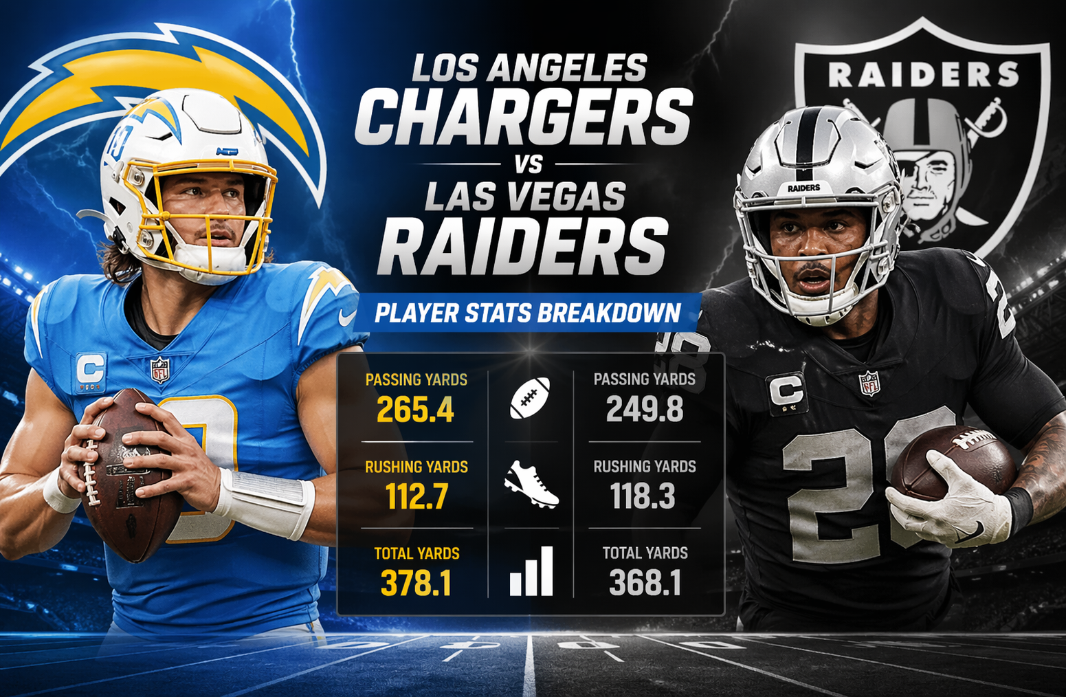 Los Angeles Chargers vs Las Vegas Raiders Match Player Stats