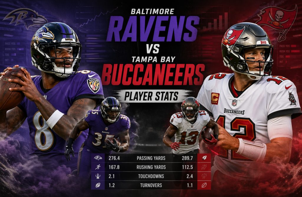 Baltimore Ravens vs Tampa Bay Buccaneers Match Player Stats