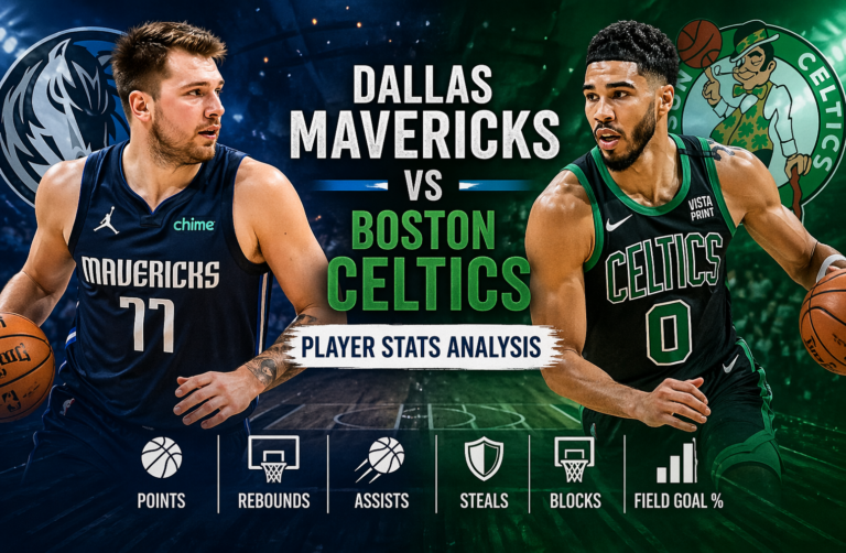 Dallas Mavericks vs Boston Celtics Match Player Stats