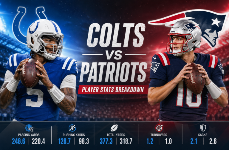 Colts vs New England Patriots Match Player Stats