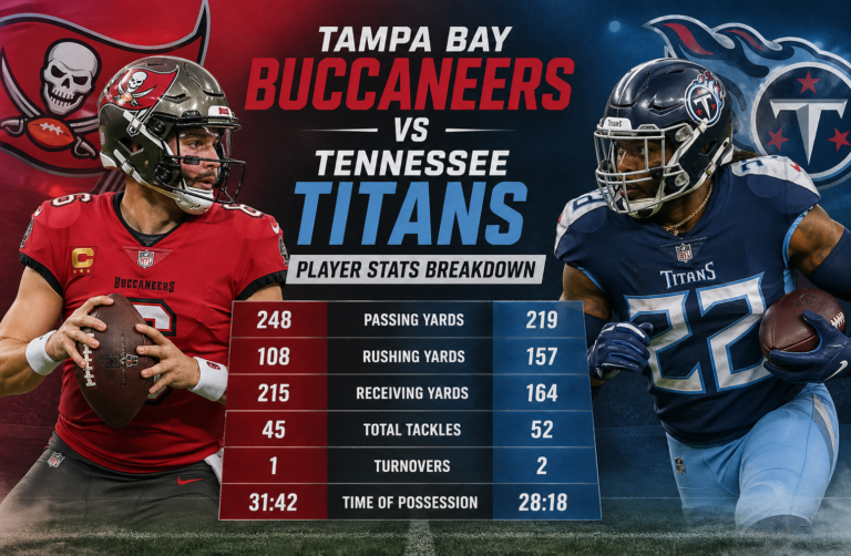 Tampa Bay Buccaneers vs Tennessee Titans Match Player Stats