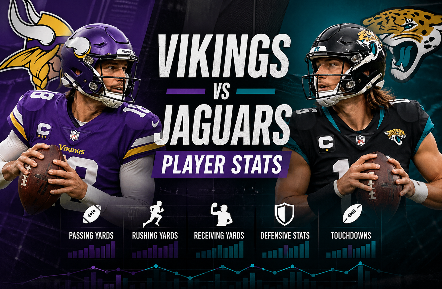 Minnesota Vikings vs Jacksonville Jaguars Match Player Stats