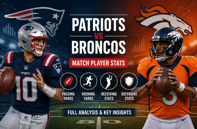New England Patriots vs Denver Broncos Match Player Stats