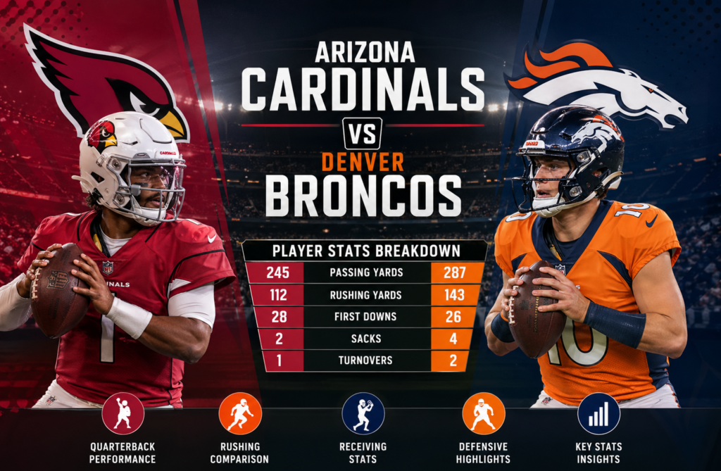 Arizona Cardinals vs Denver Broncos Match Player Stats