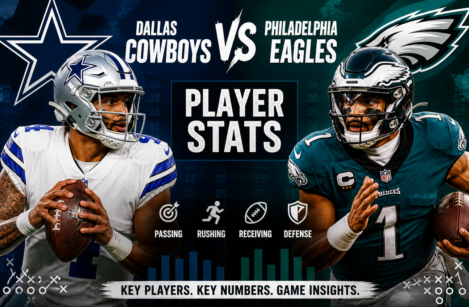 Dallas Cowboys vs Philadelphia Eagles Player Stats